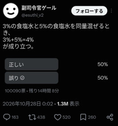 【画像】日本人の50%、小学校の算数すら理解していないことが立証される・・・
