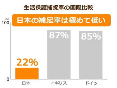 【悲報】すまん、人生って完全に運ゲーじゃね？ｗｗｗｗｗｗｗｗｗｗ
