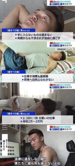 【画像あり】寝そべり族、ガチで社会問題になりそう