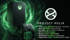 次世代XBOX『Helix』はメモリ36GB版と24GB版が存在か。上位モデルはディスクドライブも搭載へ