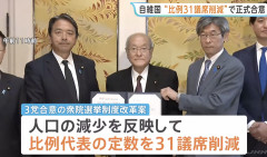 【朗報】衆院比例代表の定数31議席減案、自維国が正式合意