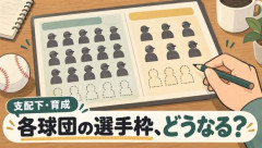 12球団の支配下＆育成人数を比較　西武は支配下66人、育成33人の仮集計
