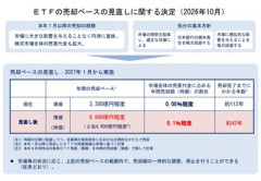 日銀､物価2%目標到達と判断 政策金利は据え置き ETF売却ペースを年3300億円から8600億円に引き上げ 112年予定から43年に
