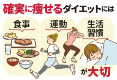 【朗報】半年で10kg痩せたワイさん、ダイエットの極意を教えてくれるｗｗｗｗｗｗｗｗｗｗ