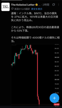 【悲報】インテルの株価、ナイアガラの滝になる