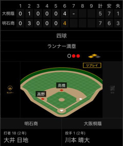 【朗報】漢おかわりジュニア、他人のランナーは返すが0失点ピシャリ！