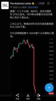 【悲報】アメリカ市場大暴落GoogleAmazon共に逝く