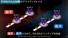 【FF14】白銀でアライアンスレイドの構造が変更、前半と後半でそれぞれマッチングする仕様に！さらにロット仕様も変わり何度もロット負けはなくなる！