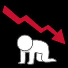 【悲報】中国の今年のGDP成長率は0％前後
