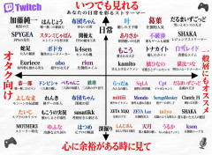 【一覧】ストリーマー視聴マップがX(旧Twitter)で話題に→人選に「極端すぎ」の声ｗｗｗ
